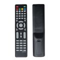 Sansui and Sensai Smart Tv Remote. 