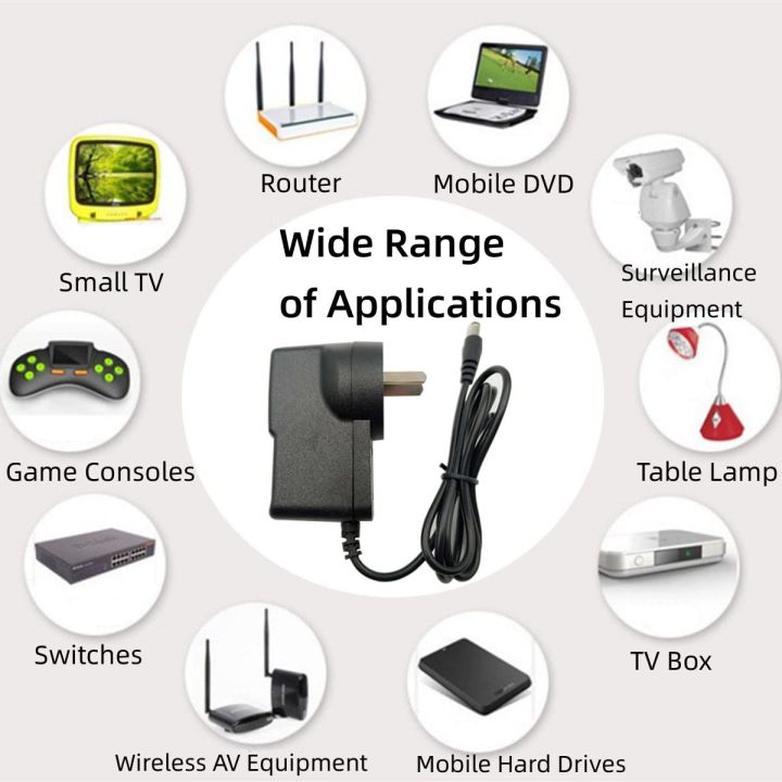 Power%20Adapter%20(%20DC%2012V%201A%20)%20With%20UK%20Plug%20-%20Image%204