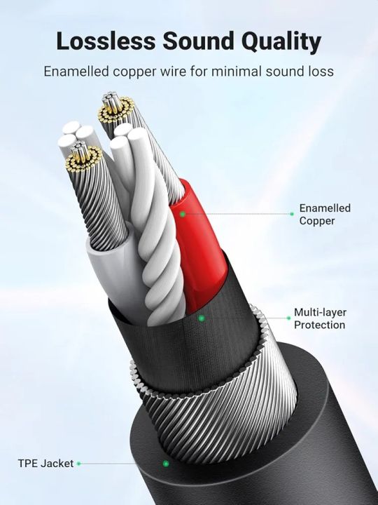 UGREEN%203.5mm%20Headphone%20Mic%20Splitter%20Adapter%2030620%20-%20Image%207