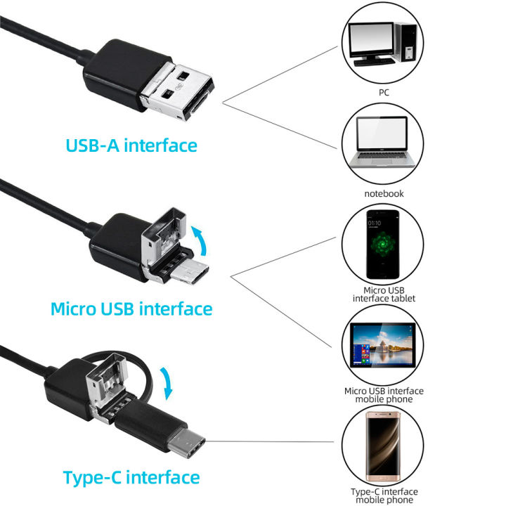 KERUI%20New%207mm%20Endoscope%20Camera%203%20in%201%20Mini%20Camera%20Type%20C/Micro%20USB/USB-A%20Interface%20Inspection%20Borescope%20for%20Android%20-%20Image%204