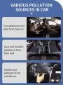 Car Desktop Air Purifier HEPA Filters Purifier Portable Air Cleaner. 
