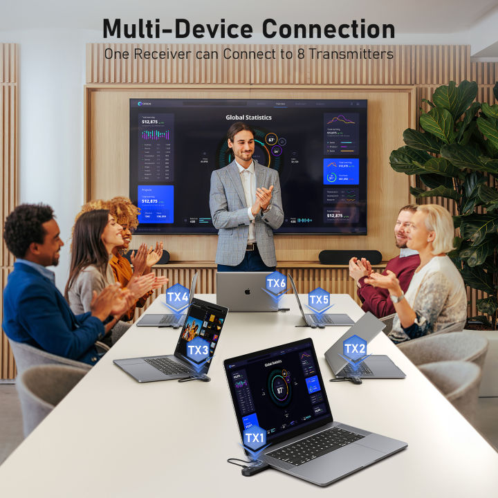 Lemorele%204K%20Wireless%20HDMI%20Transceiver%20Video%20Transmitter%20and%20Receiver%20Extender%20Kit%20for%20Camera%20PC%20Laptop%20Monitor%20Projector%20HDTV%20-%20Image%205