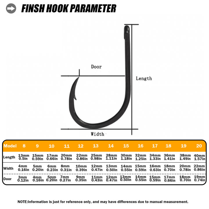 10pair/lot%20Fishing%20Hook%20Jig%20Double%20PairHooks%20Barbed%20Thread%20Feather%20Accessories%20Pesca%20High%20Carbon%20Steel%20Fishing%20Lure%20Slow%20Jigging%20-%20Image%202