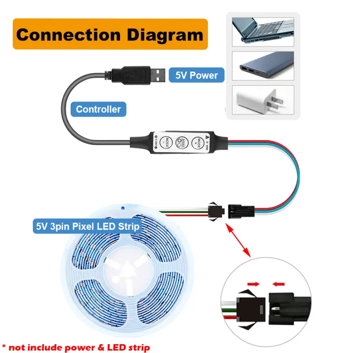 USB%203%20Keys%20WS2811%20WS2812B%20Controller%205V%203pin%20Pixel%20LED%20Light%20Strip%20Controler%20Dream%20Color%20Module%20Tape%20Lights%20with%20JST%20Connector%20-%20Image%203
