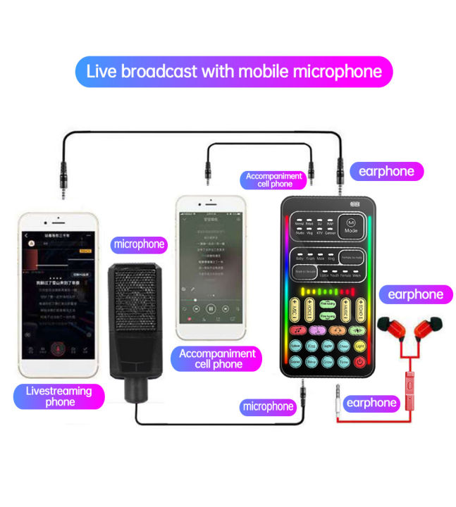 i9%20Voice%20Changer%20Mini%20Multiple%20Audio%20Effect%20Bluetooth-Compatible%20Live%20Sound%20Cards%20Ultra-Thin%20Portable%20Live%20Sound%20Card%20Mic%20Tool%20-%20Image%207
