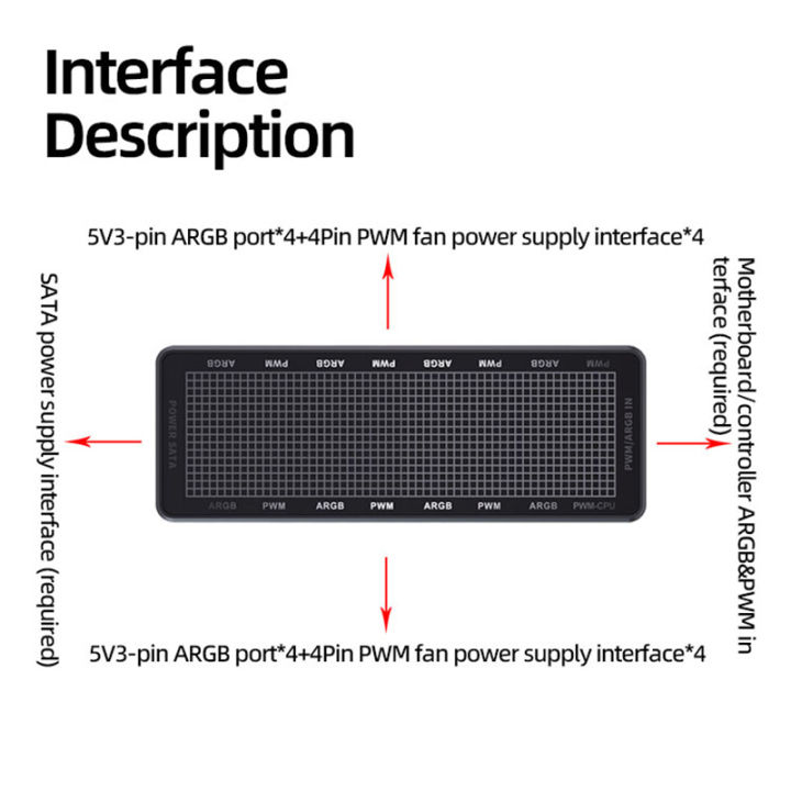 TEUCER%201-to-8%20Channel%20ARGB%20&%20PWM%20Fan%20Hub%20-%205V%20Addressable%20RGB%20Controller%20for%20PC%20CPU/Case%20Fans%20-%20Image%204