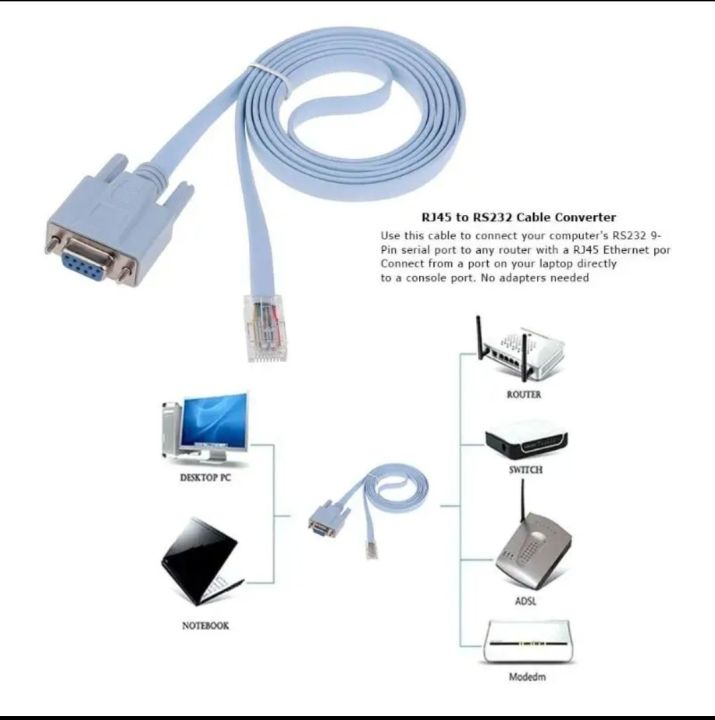 9-Pin%20DB9%20Serial%20RS232%20Port%20to%20RJ45%20Cat5%20Ethernet%20LAN%20Rollover%20Console%20Cable%20Switch%20Line,Blue%20-%20Image%2010