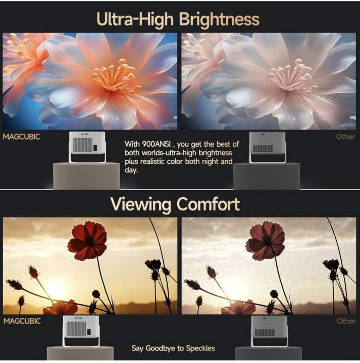 Magcubic%20HY350MAX%20900%20ANSI%20New%20Version%20Portable%20Projector%20%7C%20Native%201080P%20with%208K%20Input,%20Android%2014,%20Auto%20Keystone%20&%20Focus,%20Outdoor%20Friendly%20-%20Image%205