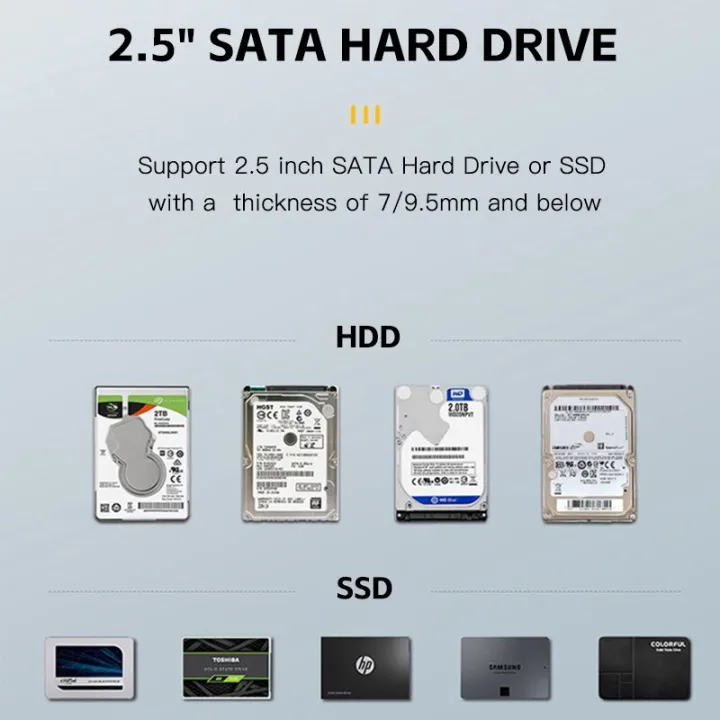 USB3.0%20HDD%20SSD%202.5"%20SATA%20Portable%20Enclosure%20External%20High-speed%20Mobile%20Solid%20State%20Hard%20Drives%20Storage%20Data%20Transfer%20-%20Image%204