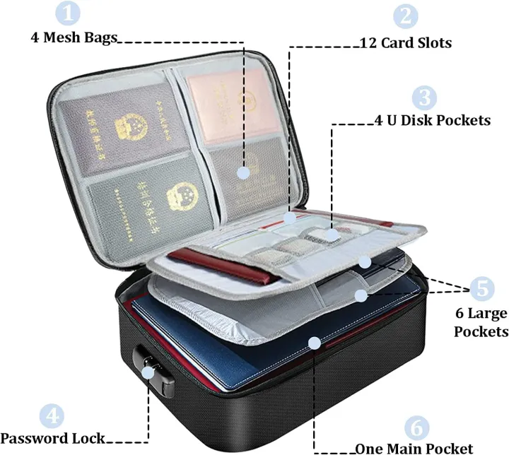 File/%20Document/%20Passport/%20Travel%20Storage%20bag%20with%20Lock%20and%20Luggage%20Holder%20-%20Image%203