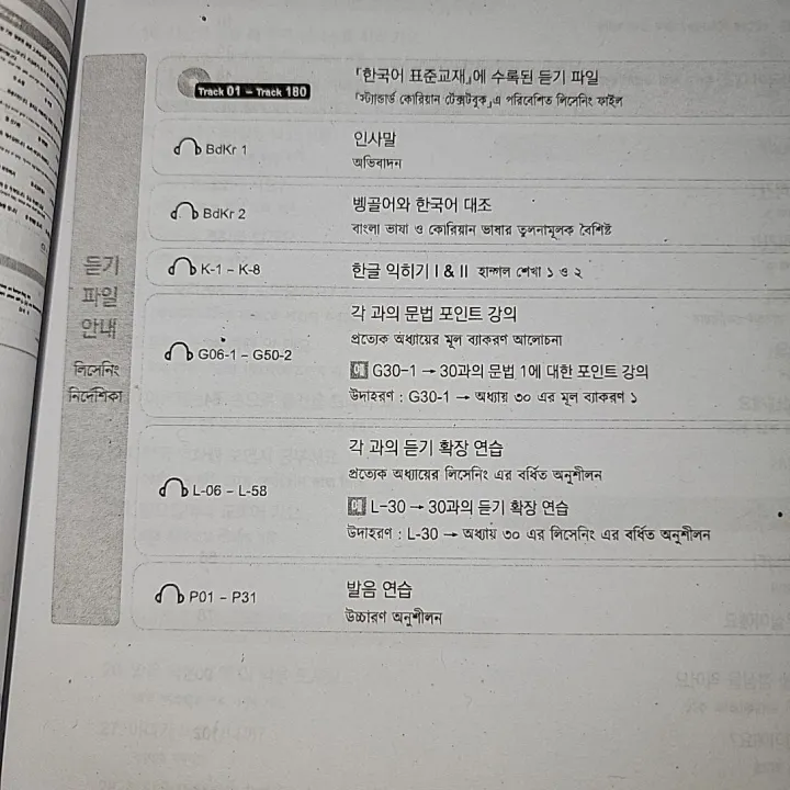 EPS-Topik%20Self%20Study%20Textbook%201%20&%202%20(%20Korean%20Textbook)%20-%20Image%202