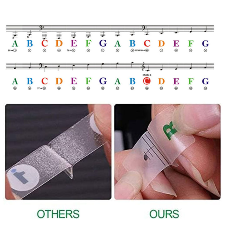 Piano%20Keyboard%20Stickers%20for%2037-88%20Key,%20Bold%20Large%20Letter%20Piano%20Stickers%20for%20Learning,%20Removable%20Piano%20Keyboard%20Letters%20-%20Image%203