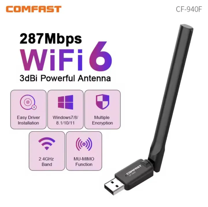 COMFAST%20WiFi%206%20Adapter%202.4G%20WiFi%20Card%203dBi%20Antenna%20Wifi6%20USB%20Dongle%20AX300%20802.11ax%20Wireless%20WiFi%20Receiver%20PC%20Laptop%20Driver%20Free%20-%20Image%202