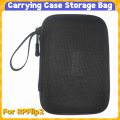 Organizer Bag for RPFlip2 Game Console Shockproof Handheld Game Console Protective Case for Retroid Pocket Flip 2 Game Console.