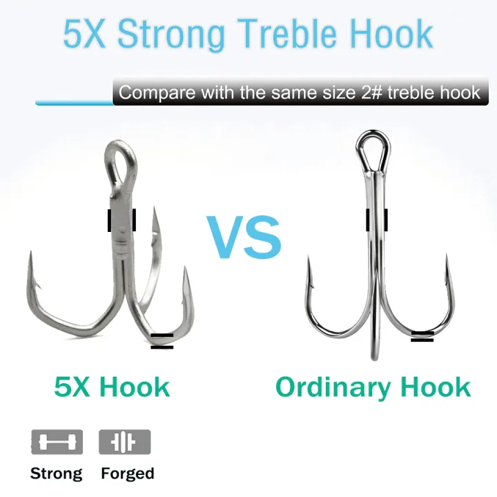 Treble%20Hooks%205X%20Strong%20Triple%20Fishing%20Hooks%2010pcs/Box%202#%204#%206#%208#%2010#%20for%20Big%20Game%20Trout%20Bluefish%20Salmon%20Kingfish%20Fishing%20-%20Image%203