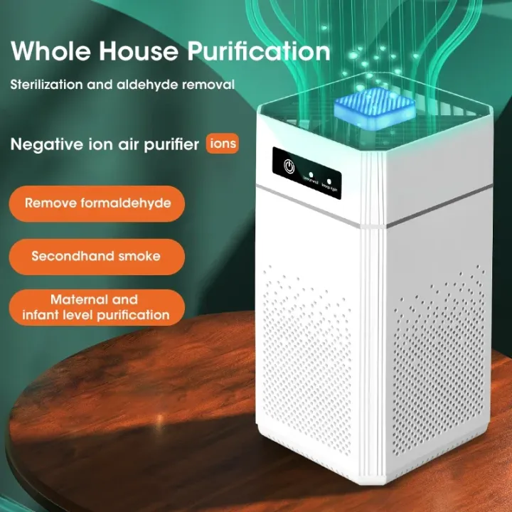 Negative%20Ion%20Air%20Purifier%20Smoke%20Odor%20Generator%20Protable%20Air%20Cleaner%20Household%20for%20Car%20Room%20Kitchen%20with%20Replaceable%20HEPA%20Filter%20-%20Image%203