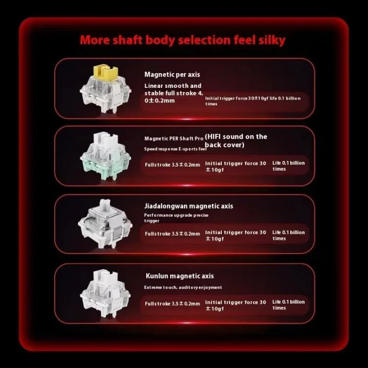 MADLIONS%20MAD%2060/68%20HE%208Khz%20Wired%20Magnetic%20Axis%20Keyboard%2068-key%20Hot-swappable%20Macro%20Defines%20Ultra-low%20Latency%20Gaming%20Keyboard%20-%20Image%205