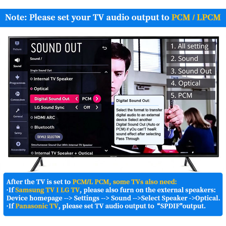 192KHz/24Bit%20DAC%20Digital%20to%20Analog%20Audio%20Converter%20Digital%20SPDIF%20Optical%20Toslink%20Coaxial%20to%20Analog%20Stereo%20L/R%20RCA%20and%203.5mm%20Jack%20-%20Image%207