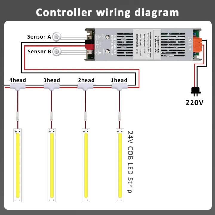 24V%20COB%20LED%20Strip%20Light%20High%20Bright%20Stair%20Backlight%20Work%20with%202in1%20400W%20PIR%20Automatic%20Motion%20Sensor%20Stairs%20Lighting%20Controller%20-%20Image%204