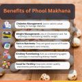 Phool Makhanay 100 g, Fox Nuts, Lotus Seeds | Makhanay the  Panjeeri ingredient. 