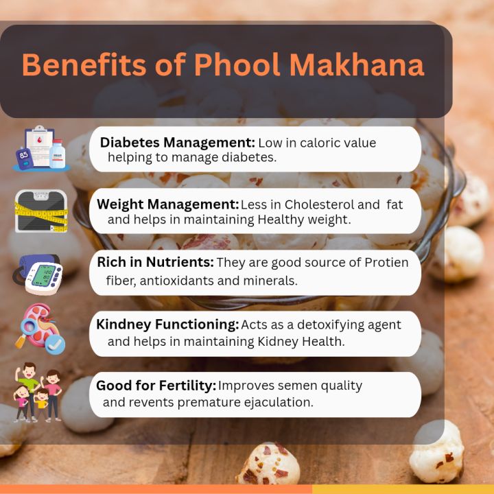 Phool%20Makhanay%20100%20g,%20Fox%20Nuts,%20Lotus%20Seeds%20%7C%20Makhanay%20the%20%20Panjeeri%20ingredient%20-%20Image%203