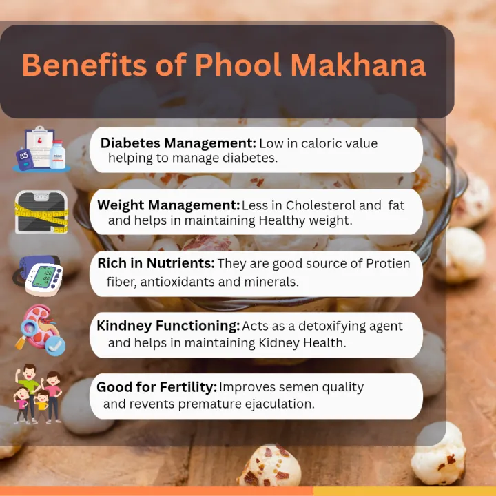Phool%20Makhanay%20100%20g,%20Fox%20Nuts,%20Lotus%20Seeds%20%7C%20Makhanay%20the%20%20Panjeeri%20ingredient%20-%20Image%203