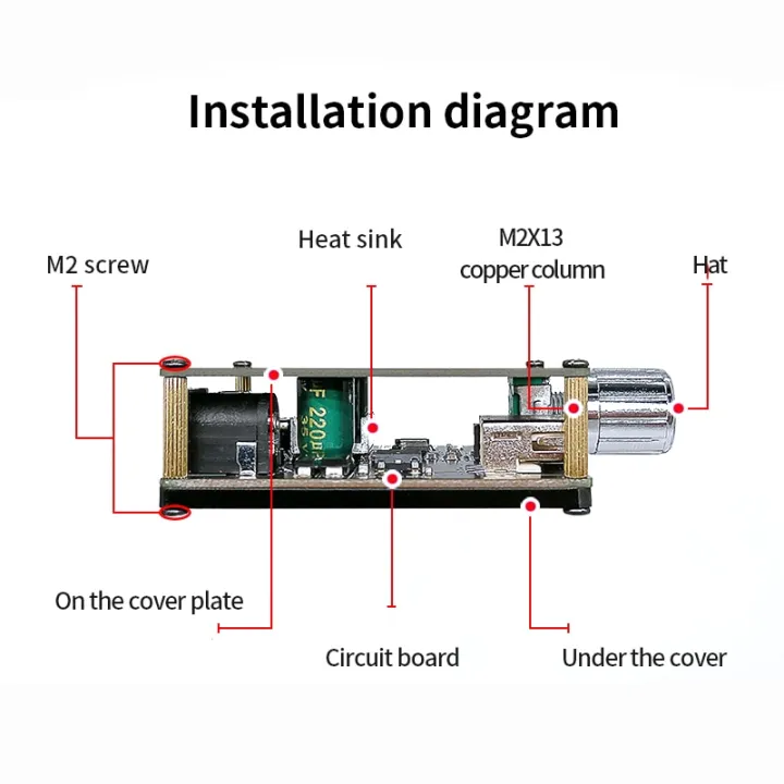 Xinyi%20Sini%20Audio%20Stereo%20Bluetooth%20Digital%20Power%20Amplifier%20Board%2050w%20Dual%20Channel%20360degree%20Stepless%20Tuning%20-%20Image%203