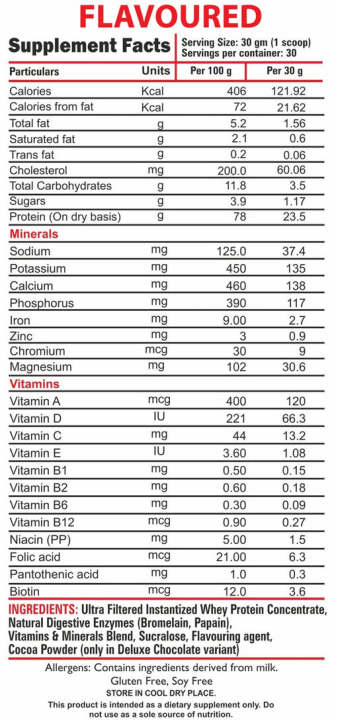 Nutriforce%20100%25%20Active%20Whey%20Protein%20%7C%2023.5G%20Protein,%206.7G%20BCAA%20Per%20Serving%20%7C%20Cookies%20and%20Cream,%201Kg%20-%20Image%205