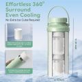 Portable Breast Milk Cooler Bottle Breastmilk Chiller for Travel Cooling Keeps Milk Fresh for Breastfeeding Breastmilk Storage. 