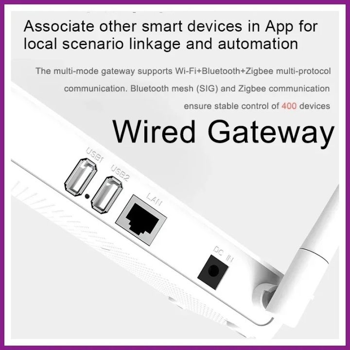 Milfra%20Tuya%20Zigbee%20X5%20Wired%20Gateway%20With%20Enhanced%20Strong%20Signal%20Wired%20Multi-Founction%20Zigbee%203.0%20Bluetooth%20Hub%20For%20Smart%20Home%20-%20Image%204