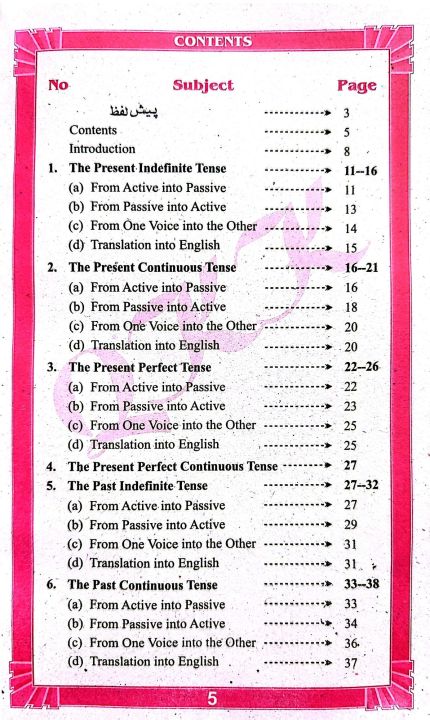 Set%20of%203%20books:%20Active%20Voice%20Passive%20Voice%20Made%20Easy%20-%20Direct%20and%20Indirect%20Narration%20Made%20Easy%20-%20Tenses%20Made%20Easy%20by%20Efzal%20Anware%20Mufti%20-%20Image%208