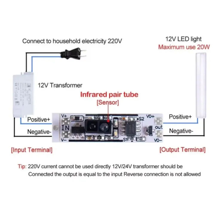 2~1PCS%2012V%2024V%20PIR%20Motion%20Sensor%20Touch%20Switch%20Capacitive%20Module%20LED%20Dimming%20Control%20Lamps%20Scan%20Sweep%20Hand%20Sensor%20Sensor%20Module%20-%20Image%205