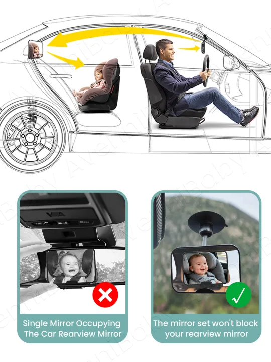 2PC%20Baby%20Car%20Mirror%20Set%20Including%20Clip-On%20Forward-Facing%20Mirror%20&%20360%C2%B0%20Rotatable%20Shatterproof%20Car%20Seat%20Mirror%20For%20Rear%20Facing%20Wi%20-%20Image%206