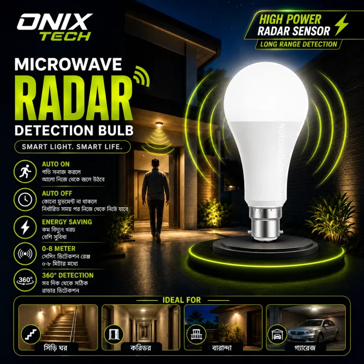 Max%20World%2015W%20Motion%20Sensor%20Auto%20ON/OFF%20LED%20Light%20-%20Image%208