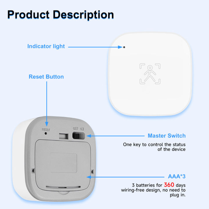 Smart%20Life%20Wife%2024G%20MmWave%20Radar%20Motion%20Sensor%20Human%20Presence%20Detector%20Battery%20Powered%20Breathing%20Monitor%20for%20Home%20Automation%20-%20Image%203