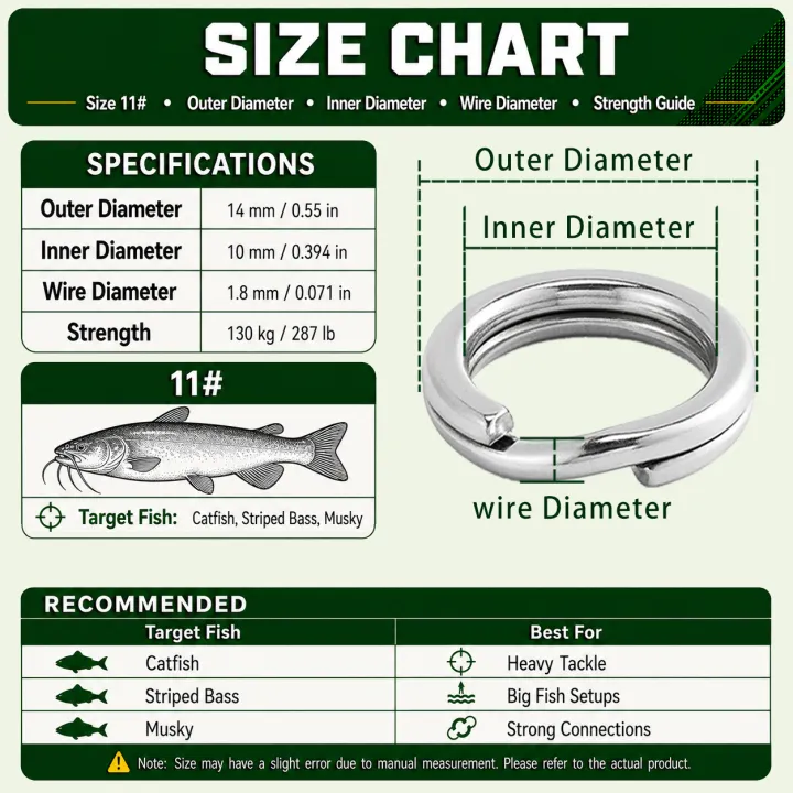 9KM%2030Pcs%20Split%20Rings%20Fishing%20Stainless%20Steel%20Lure%20Rings%20Saltwater%20Terminal%20Tackles%20Connectors%20-%20Image%207