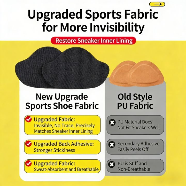 4pcs%20Shoe%20Repair%20Stickers%20Fabric%20Heel%20Protector%20Anti-Wear%20Repair%20Holes%20Self-adhesive%20Patches%20Insoles%20Pad%20Foot%20Care%20Insert%20-%20Image%202