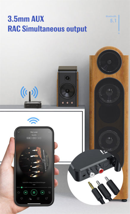 Digital%20to%20Analog%20Audio%20DAC%20Converter%20Adapter%20Digital%20SPDIF%20Optical%20Toslink%20to%203.5mm%203.5%20AUX%20Jack%20RCA%20L/R%20Bluetooth%205.0%20Receiver%20-%20Image%205