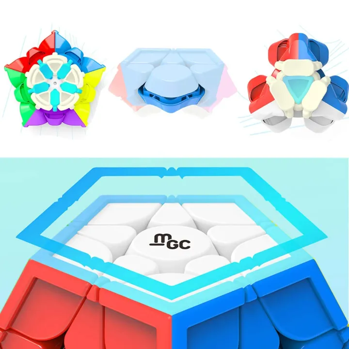 Megaminx%20Speed%20Cube,%20Stickerless%203x3x3%20Pentagonal%20Speed%20Cube%20Dodecahedron%20Magic%20Cube%20Puzzle%20-%20Image%205
