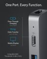 Anker 547 USB C Hub for MacBook, Power Expand Direct 7-in-2 USB C Adapter, with Thunderbolt 3 USB C Port, 4K HDMI Port, USB C and USB. 