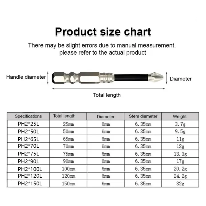 Black%20strong%20magnetic%20suction%20impact%20bit%20set%20hand%20drill%20high%20hardness%20%20head%20hand%20drill%20bit%20-%20Image%206