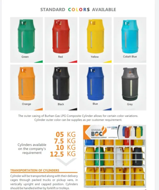 LPG%20GAS%20CYLINDER%20BURHAN%20CAMPANY%20APPROVE%20BY%20ISO%20/%2010%20Kg%20Gas%20Capacity/%20New%20Technology%20/%20Fibar%20body%20-%20Image%205