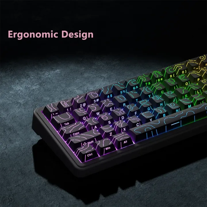 Best Keyboard 2027