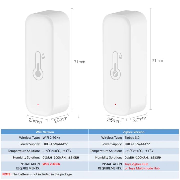 Tuya%20WiFi%20Zigbee%203.0%20Temperature%20and%20Humidity%20Smart%20Home%20Thermometer%20Hygrometer%20APP%20Remote%20Alarm%20Work%20with%20Alexa%20%20Home%20-%20Image%206