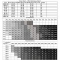 Women Thermal Skinny Jeans Mom Winter Warm Plush Stretch Jeans Lady Fleece Snow Denim Pants Student Pencil Straight Leg Trousers.
