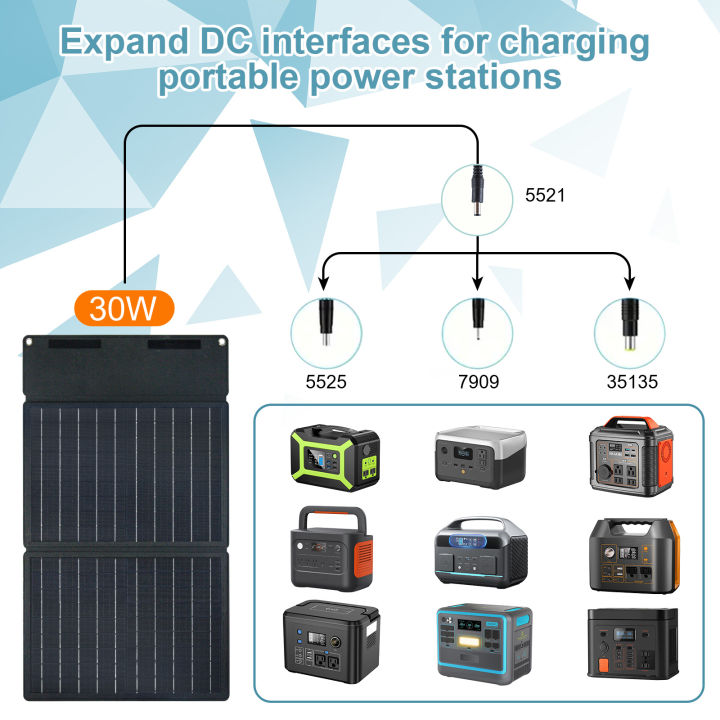 30W%20Foldable%20Leather%20Solar%20Panel%20Charger%20USB-C%20for%20Power%20Station%20RV%20Camping%20Hiking%20Outdoor%20Emergency%20-%20Image%206