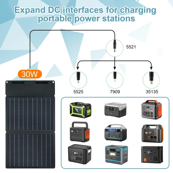 30W%20Foldable%20Leather%20Solar%20Panel%20Charger%20USB-C%20for%20Power%20Station%20RV%20Camping%20Hiking%20Outdoor%20Emergency%20-%20Image%206