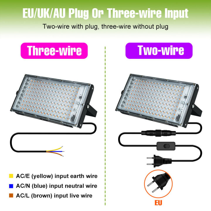 LED%20Full%20Spectrum%20Grow%20Light%20220V%20Greenhouse%20Plant%20Lamp%20Tent%20Vegetables%20Indoor%20Flower%20Hydroponic%20Fill%20Lighting%20200W%20100W%2050W%2025W%20-%20Image%206