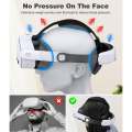 Beboncool Comfort Head Strap for Meta 2/3/3S–Precision-Adjustable Upgrade Headset Strap for VR with Flip Visor & Washable Design. 