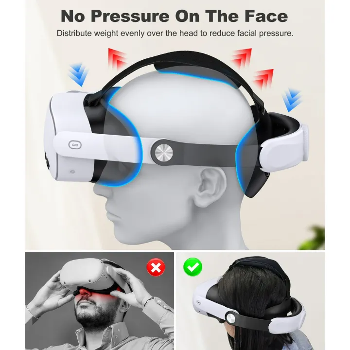 Beboncool%20Comfort%20Head%20Strap%20for%20Meta%202/3/3S%E2%80%93Precision-Adjustable%20Upgrade%20Headset%20Strap%20for%20VR%20with%20Flip%20Visor%20&%20Washable%20Design%20-%20Image%202